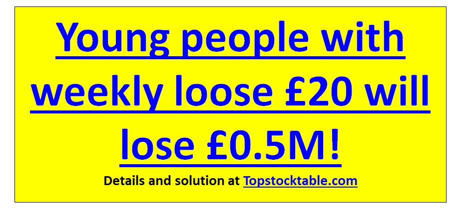 �0.5M Message 0 of 5